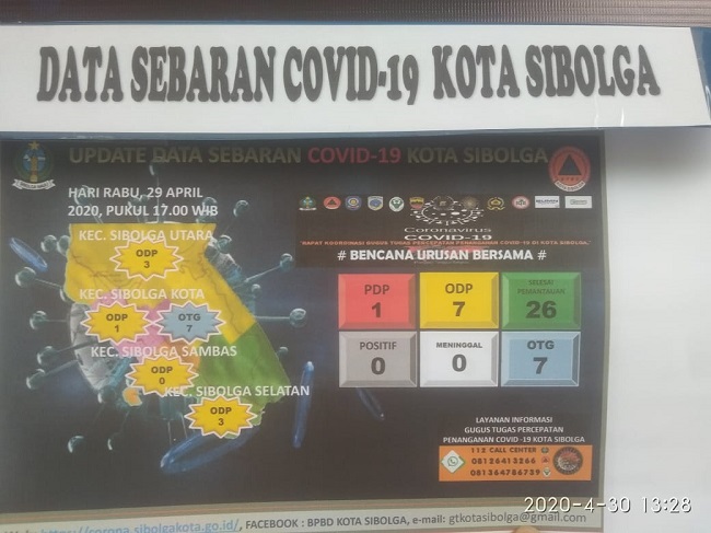 WhatsApp Image 2020-04-30 at 15.14.41